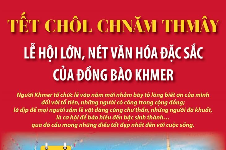 Tết Chôl Chnăm Thmây - Lễ hội lớn, nét văn hóa đặc sắc của đồng bào Khmer